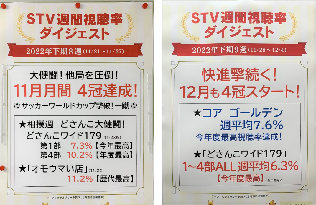 年の瀬もSTV自社制作番組！ | STV札幌テレビ WEB営業局 | 広告